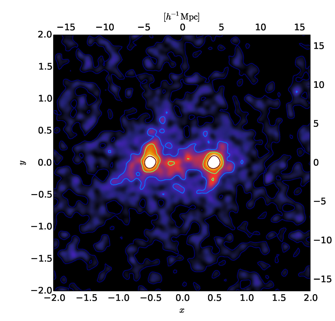 Weak-lensing image of dark-matter filaments connecting luminous red galaxies